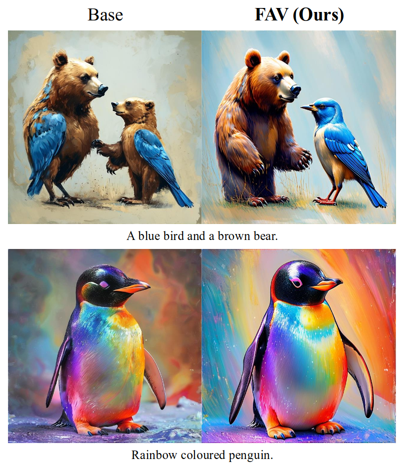 fav-aligning-generative-models-preview.png
