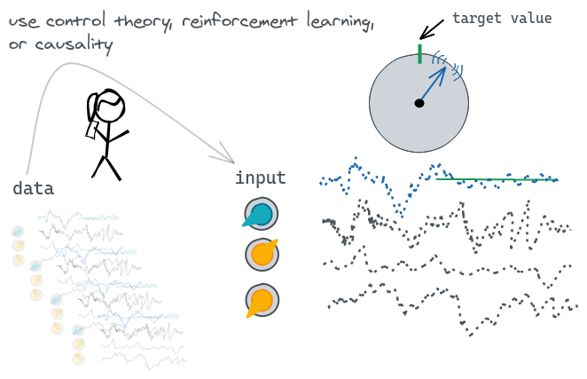 learning-by-doing-preview.png