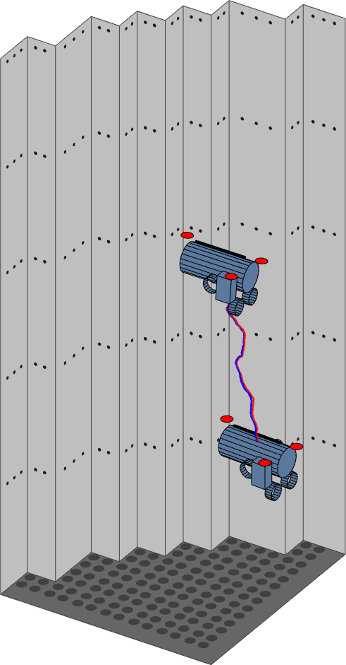 state-estimation-localization-rov-ptz-camera-fsr-preview.png